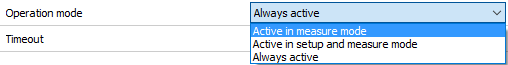 Watchdog timer operation mode Watchdog timer operation mode