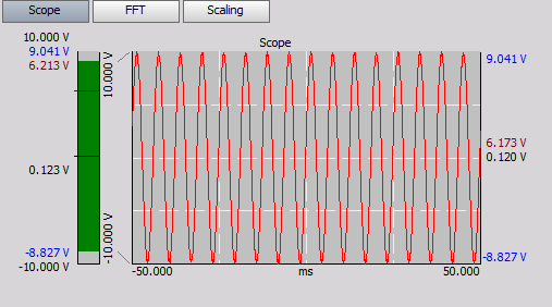 Scope preview 20ks/s/ch Scope preview 20ks/s/ch