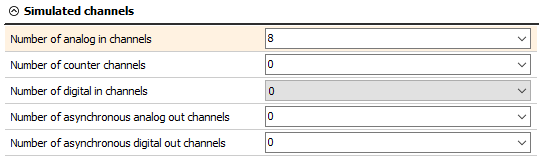 Simulated channels Simulated channels