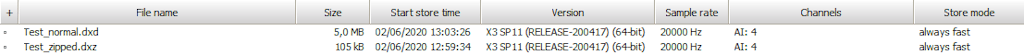Data file compression test Data file compression test