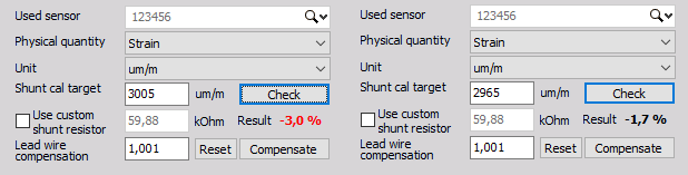 Shunt calibration error limit Shunt calibration error limit