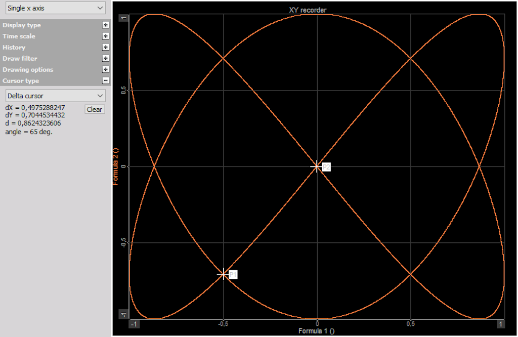 Modified cursor options