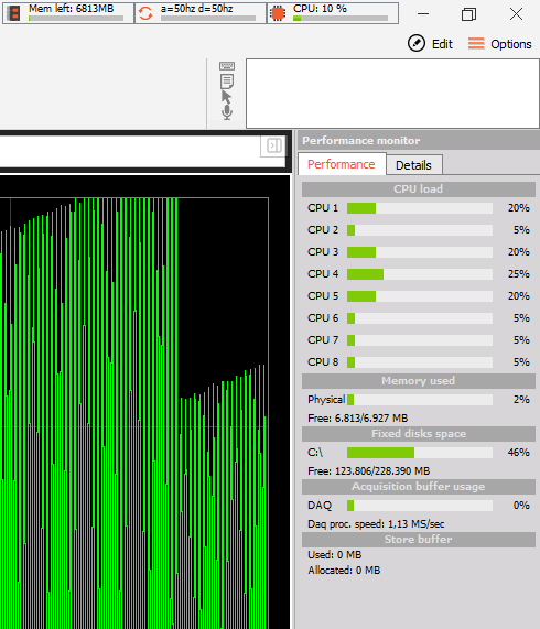 Performance monitor Performance monitor