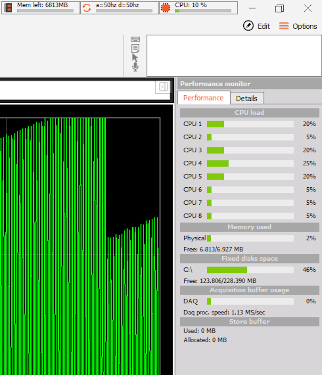 Performance monitor