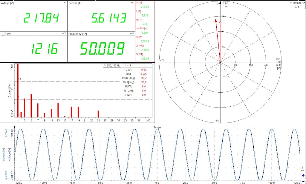 Widgets for power analysis Widgets for power analysis