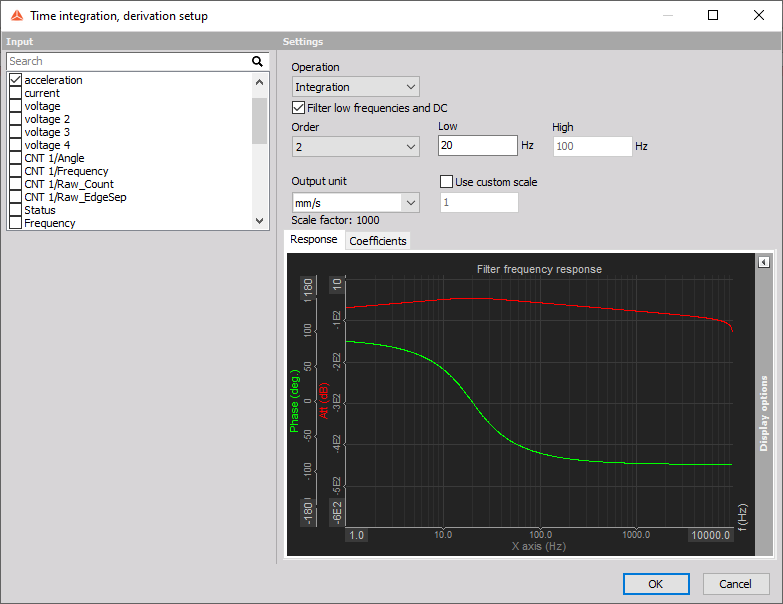 Time integration of acceleration channel Time integration of acceleration channel