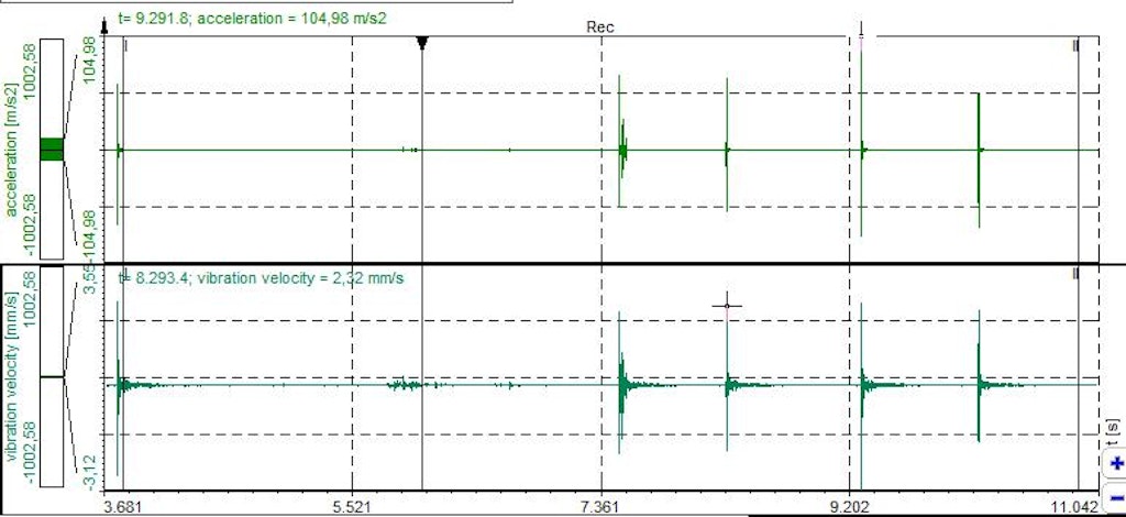 Preview the acceleration and vibration velocities signals