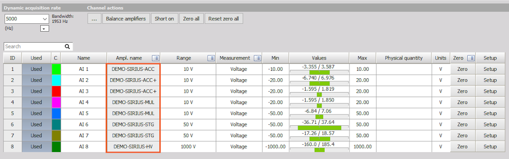 Demo- prefix is defined only for simulated channels Demo- prefix is defined only for simulated channels