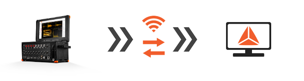 Setup the equipment, connect over the Dewesoft NET and start measuring