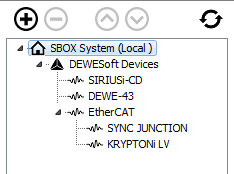 Many devices connected together Many devices connected together