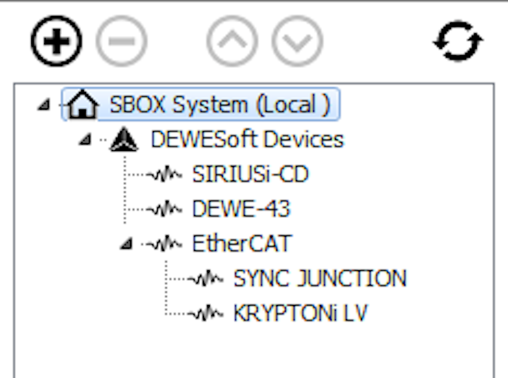 Many devices connected together