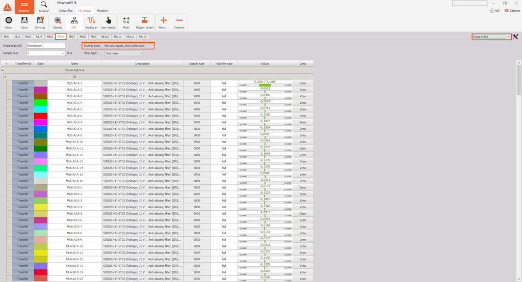 On the Channel list of each measurement unit you can also preview defined storing type On the Channel list of each measurement unit you can also preview defined storing type