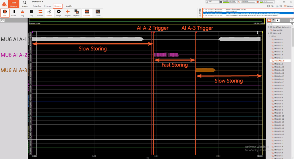 Switching between the analog channels 1,2, and 3 on MU6 triggered the start of fast storing and stop of fast storing according to set conditions Switching between the analog channels 1,2, and 3 on MU6 triggered the start of fast storing and stop of fast storing according to set conditions