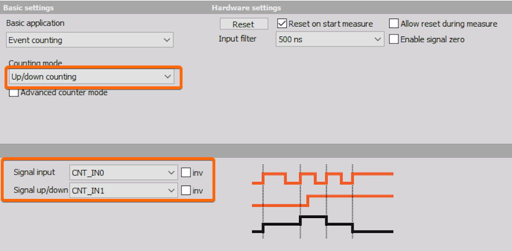 Up/down counting setup