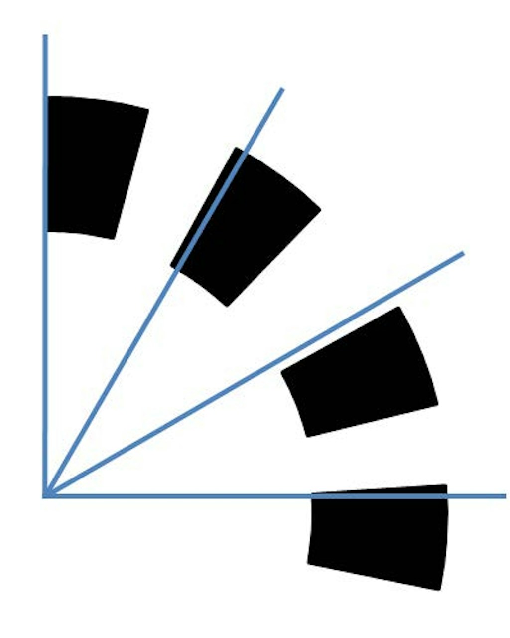 An example of a bad sensor X1 mode