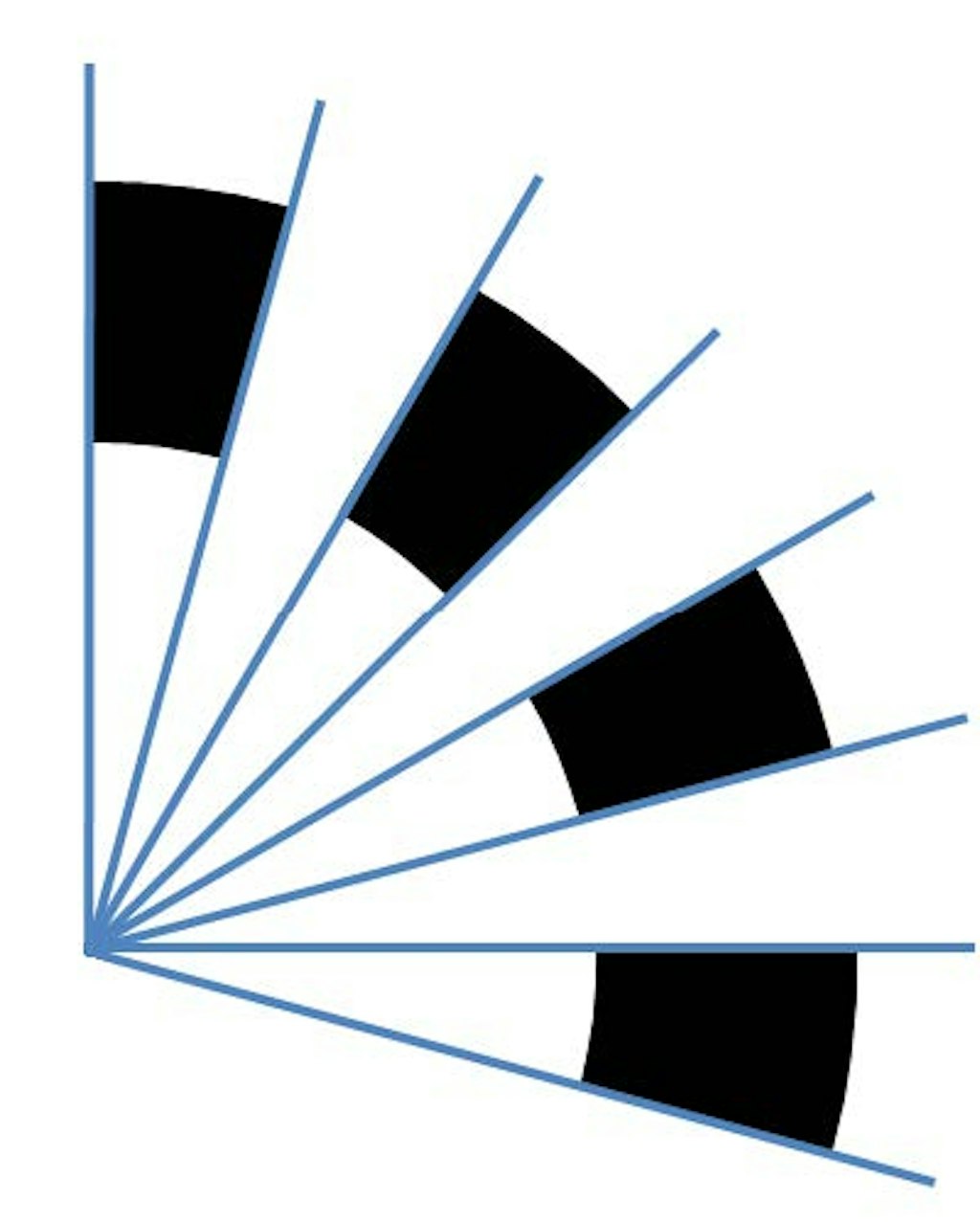 An example of a good sensor X2 mode