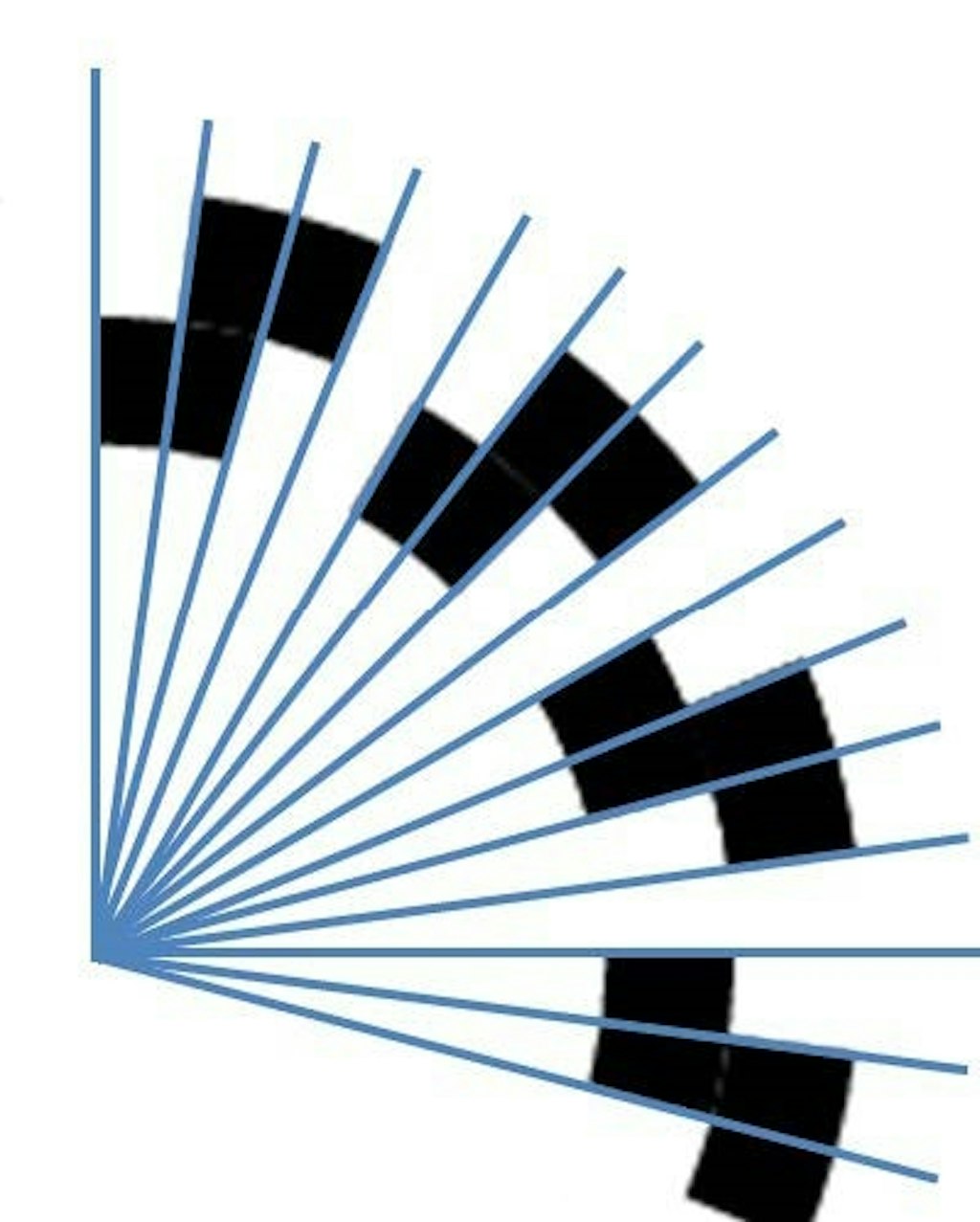 An example of a good sensor X4 mode
