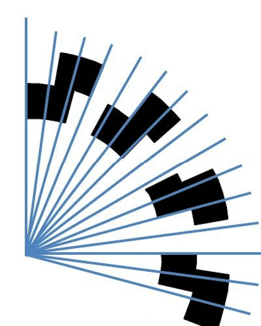 An example of a bad sensor X4 mode