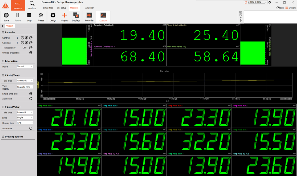 DewesoftX real-time display showing the ambient temperature and humidity inside and outside the barn at the top, and the temperatures inside the 12 hives at the bottom