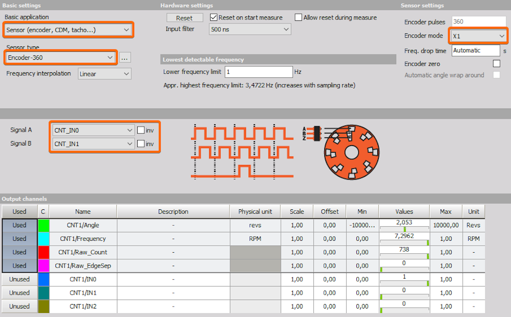 Setting up the encoder for a measurement