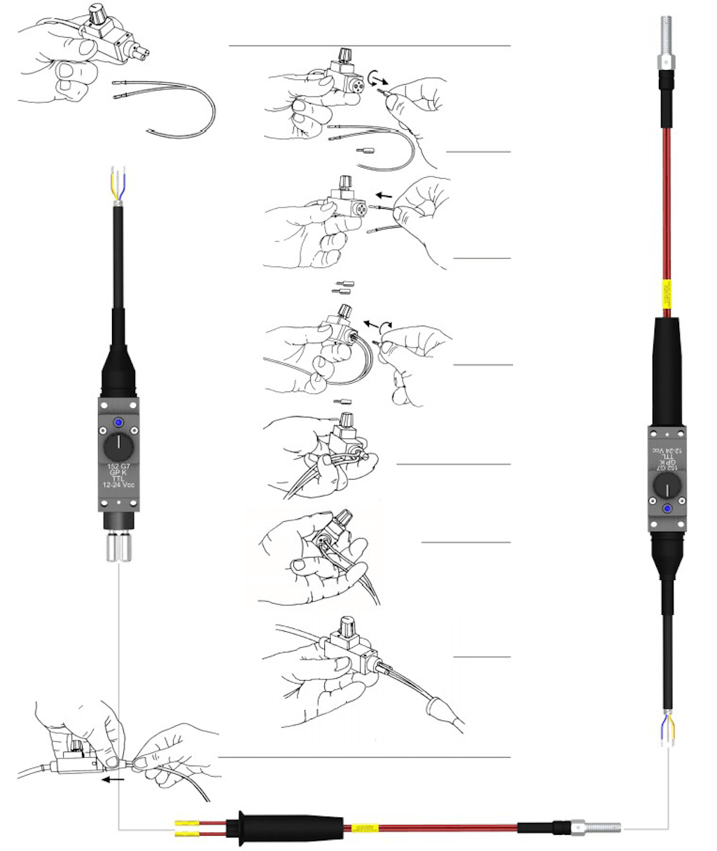 Proper mounting of the probe
