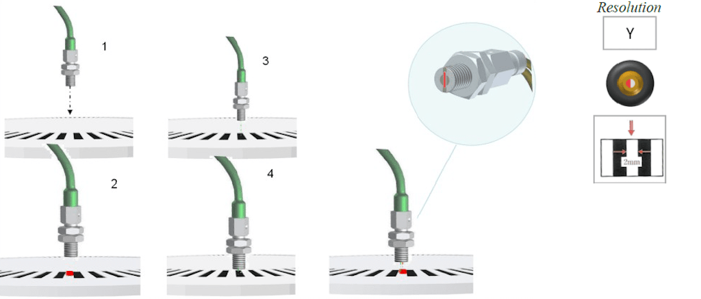 Adjusting the probe