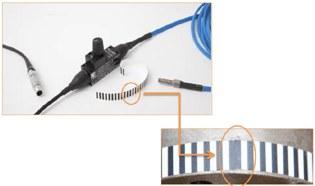 Automatic gap detection