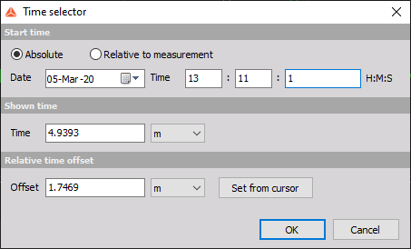 Time selector Time selector
