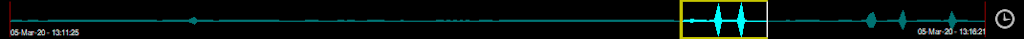 Selected range of stored data as a result of zooming in on the recorder display