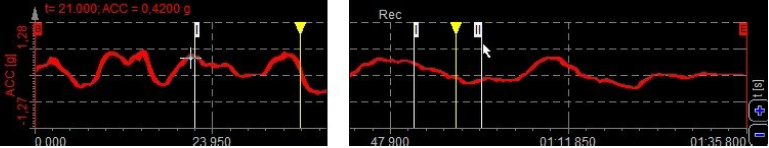 Move the mouse cursor to the 1st position of interest Move the mouse cursor to the 1st position of interest