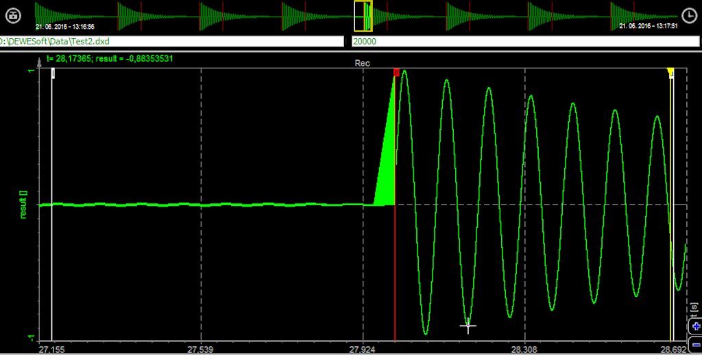 Full speed data can be seen on a region with a trigger, and reduced stored data on the area before the trigger