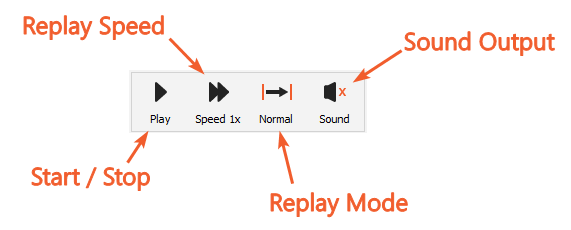 Replay Action Buttons Replay Action Buttons