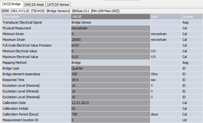 TEDS template section includes a lot of information TEDS template section includes a lot of information