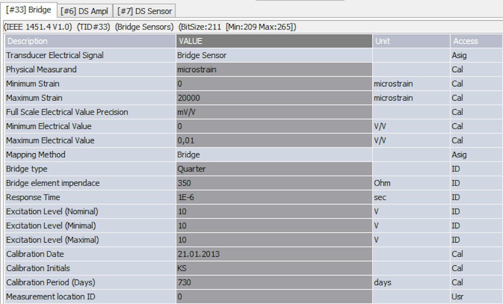 TEDS template section includes a lot of information