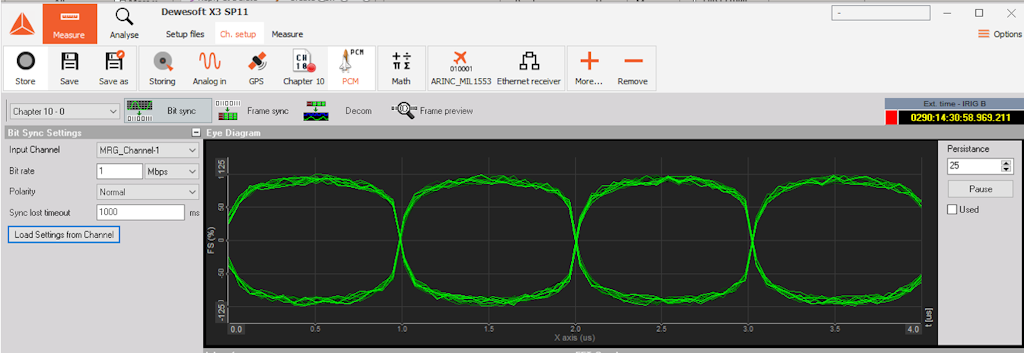 Incoming PCM stream in eye diagram Incoming PCM stream in eye diagram