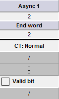 Define the starting and end word Define the starting and end word