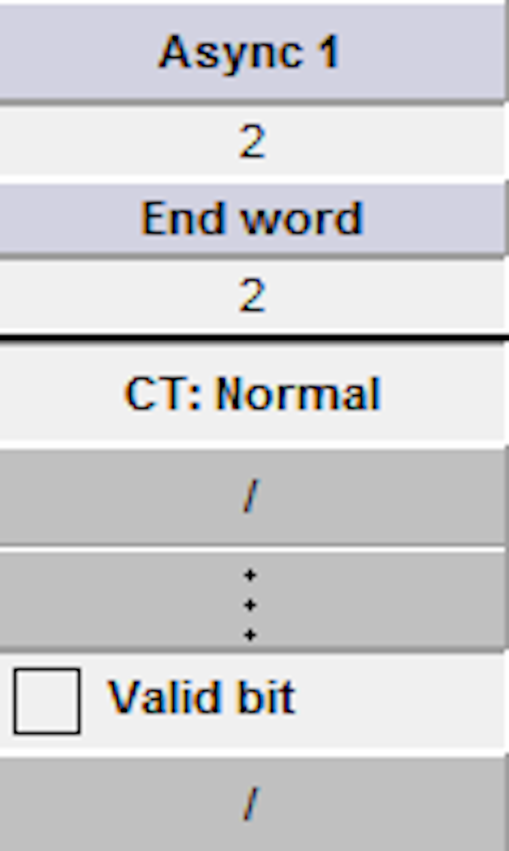 Define the starting and end word