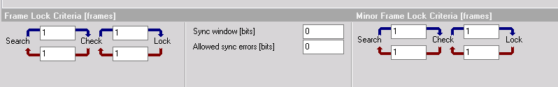 Frame Lock Criteria Frame Lock Criteria