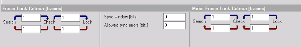 Frame Lock Criteria