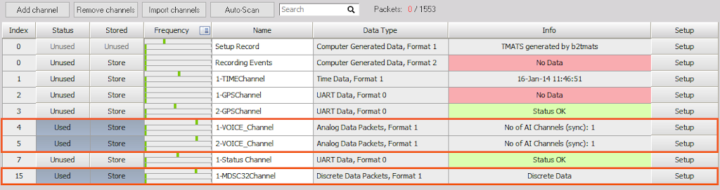 To enable analog or discrete data packets, set the wanted channels to 'Used' To enable analog or discrete data packets, set the wanted channels to 'Used'