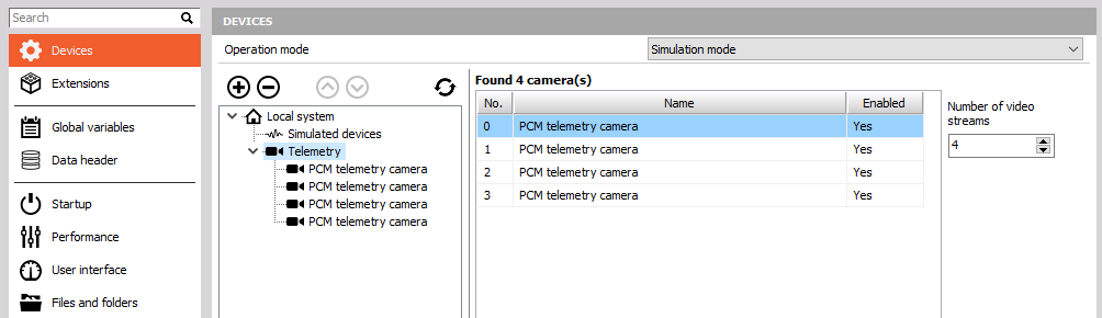 Added telemetry camera Added telemetry camera