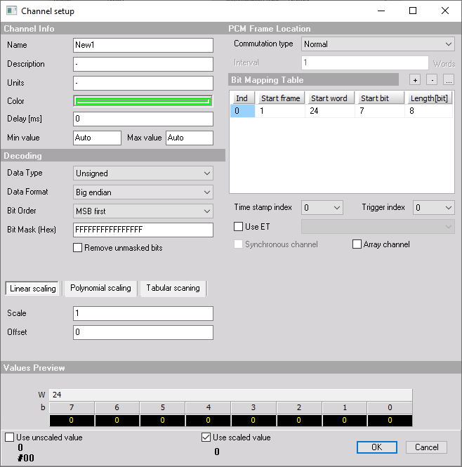 Parameters of the new channel Parameters of the new channel