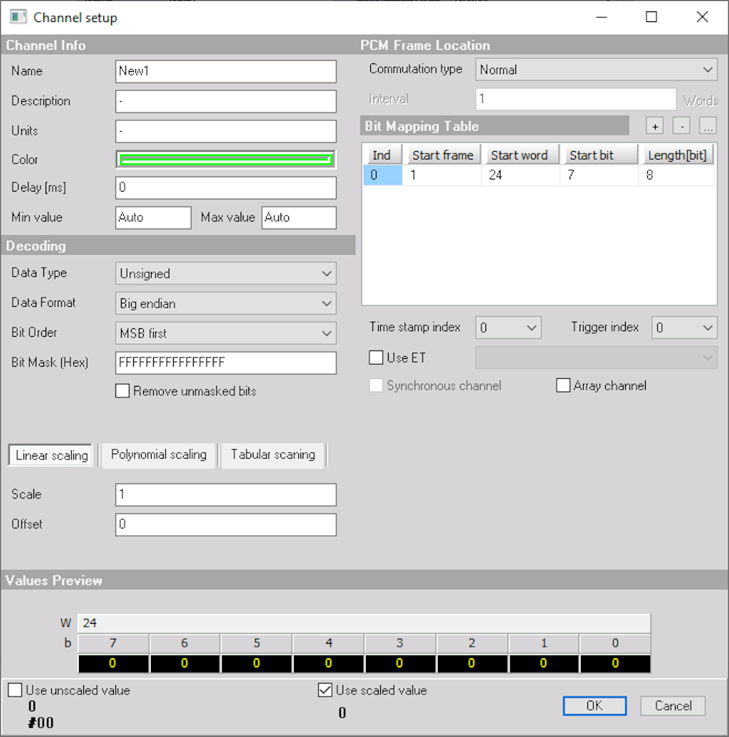 Parameters of the new channel