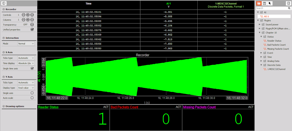To visualize wanted channels on the display, click on the names of channels on the right panel To visualize wanted channels on the display, click on the names of channels on the right panel