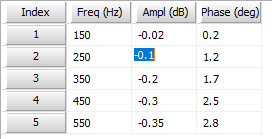 Transfer curve options Transfer curve options