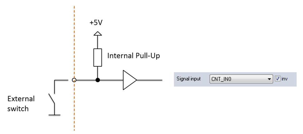 Circuit scheme Circuit scheme