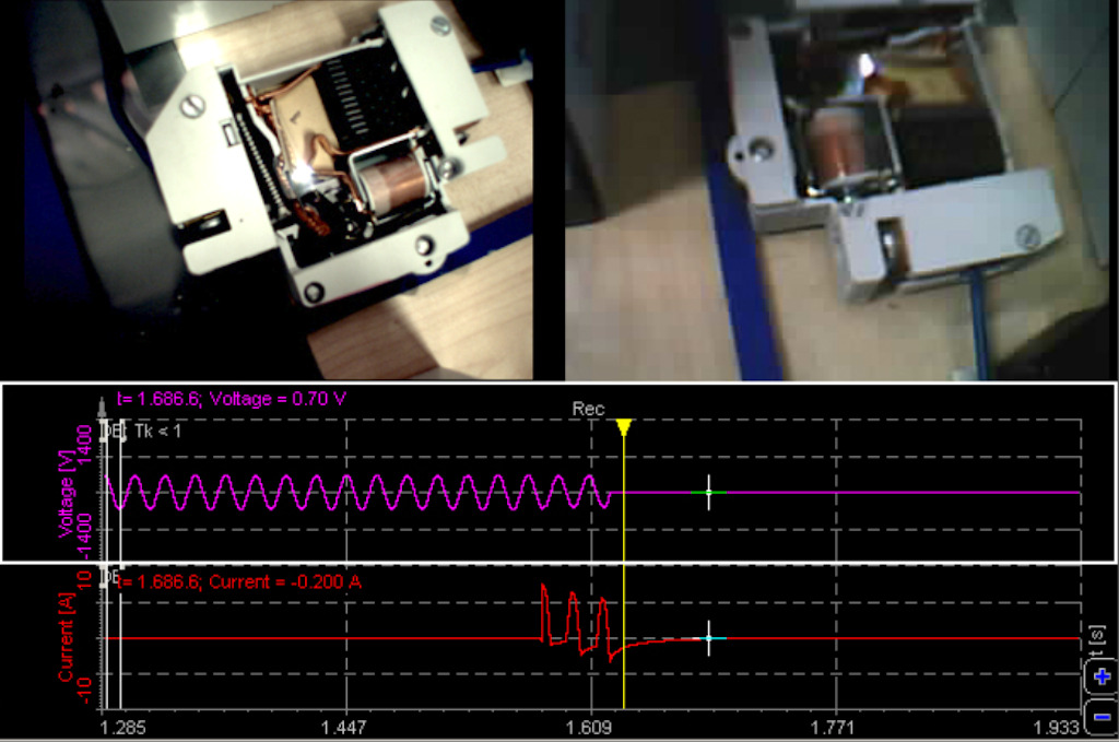 Fuse testing