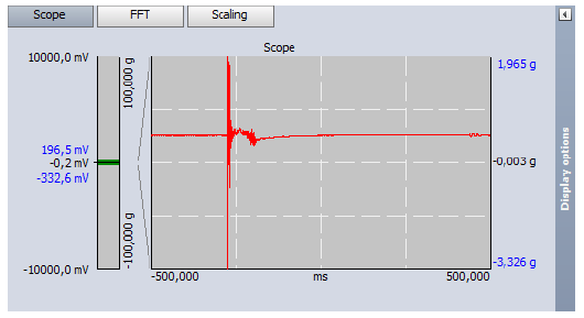 Preview the signal in channel settings Preview the signal in channel settings