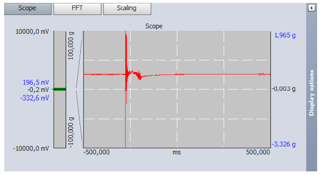 Preview the signal in channel settings