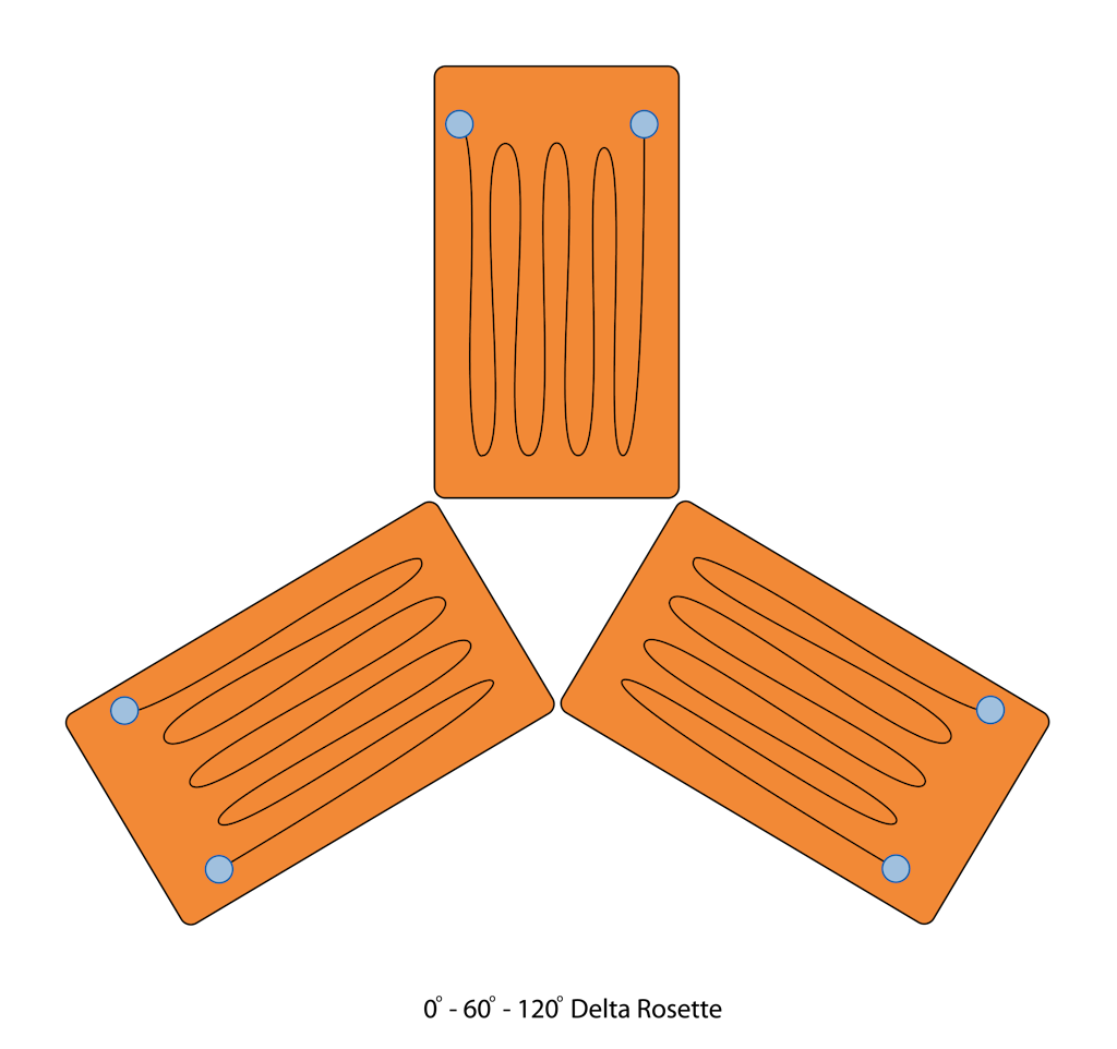 Delta strain rosette